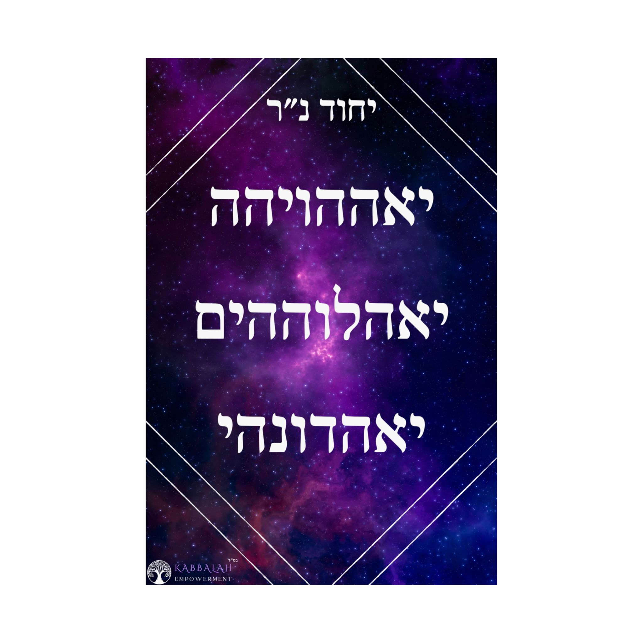 Yichud Ner Poster – Focused Meditation with Six Names of Hashem - Image 8